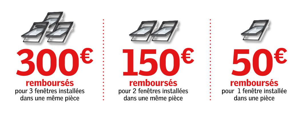 https://www.velux.fr/campagnes/lepleindelumiere?utm_source=tanguy&utm_medium=distrib&utm_campaign=lepleindelumiere